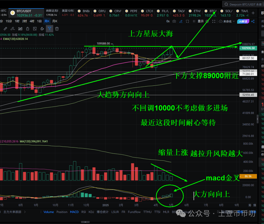 以太坊币暴涨的危机_以太坊币暴涨的危机是哪一年