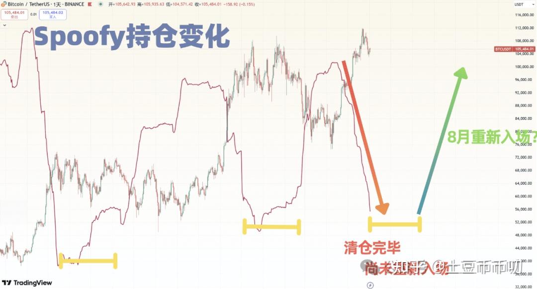 以太坊币暴涨的危机_以太坊暴涨时价格突破多少