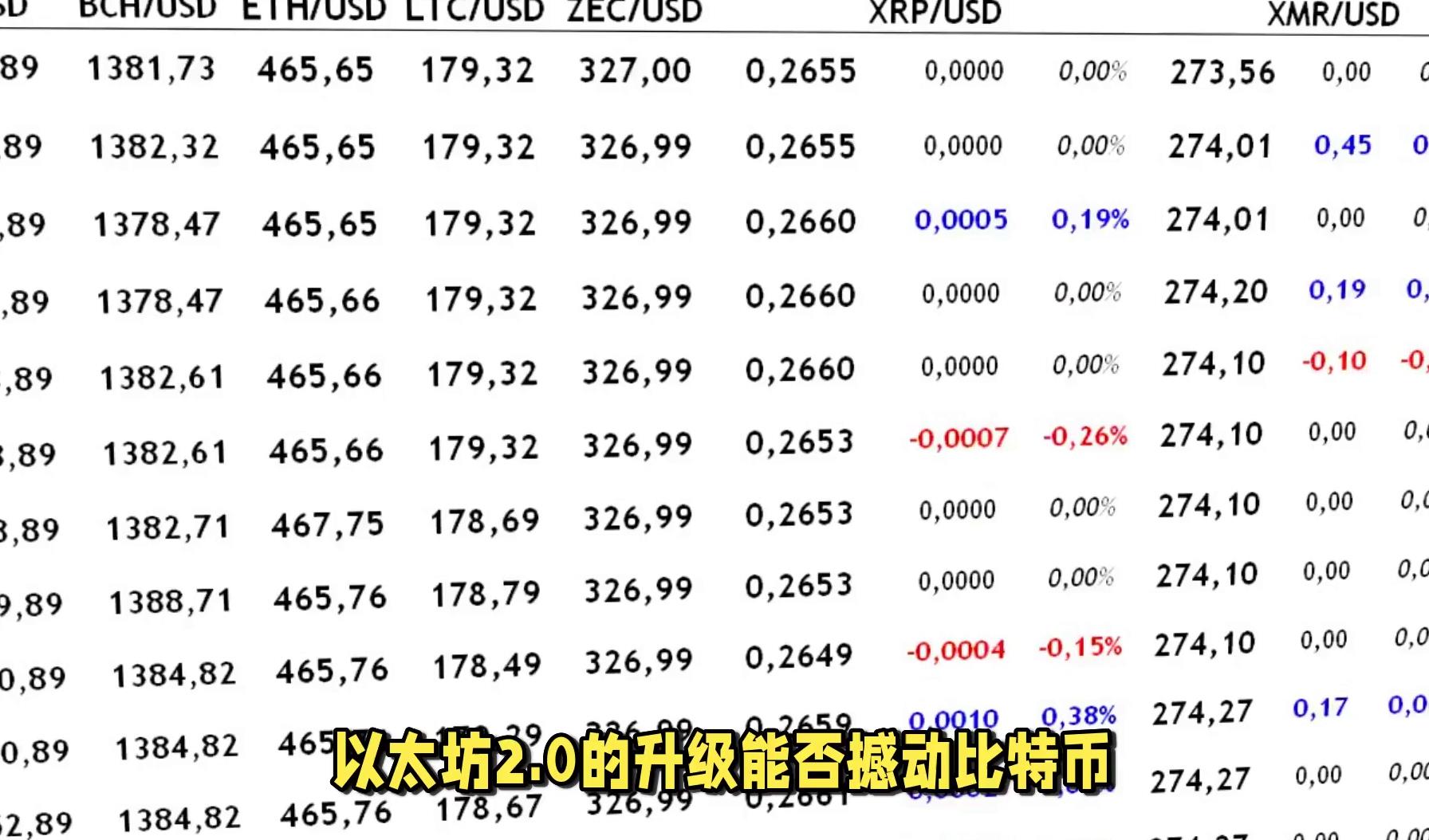 挖以太坊多伤显存_挖以太坊对显卡伤害大吗