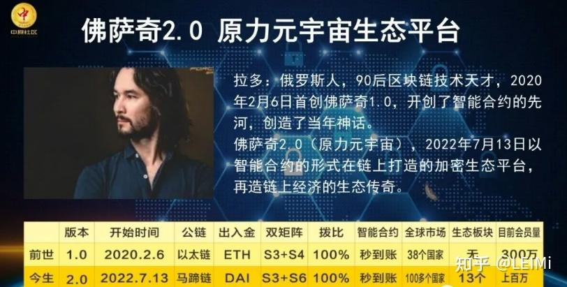 以太坊搬运费多少_以太坊搬砖是什么意思