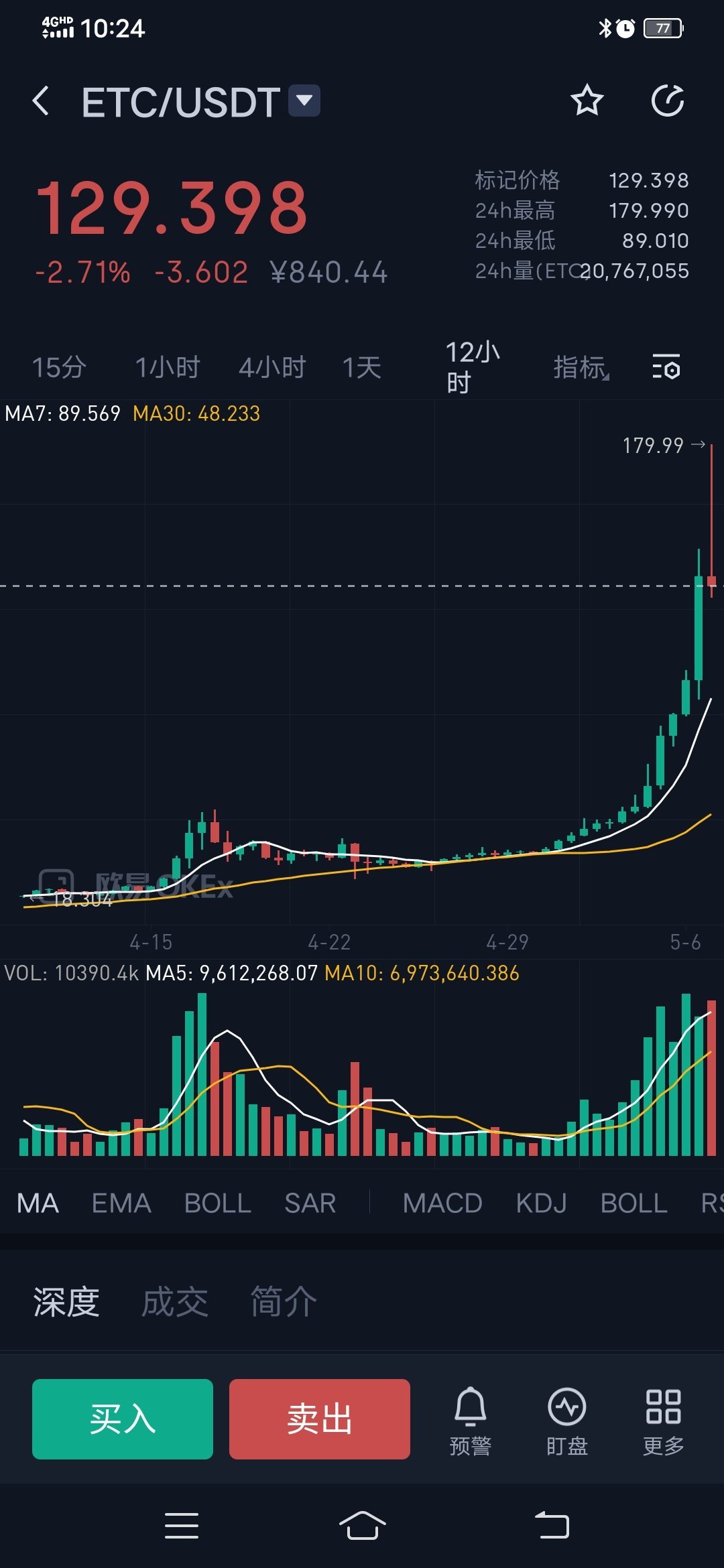 以太坊挖多久才有钱_以太坊挖矿多久可以挖到一个