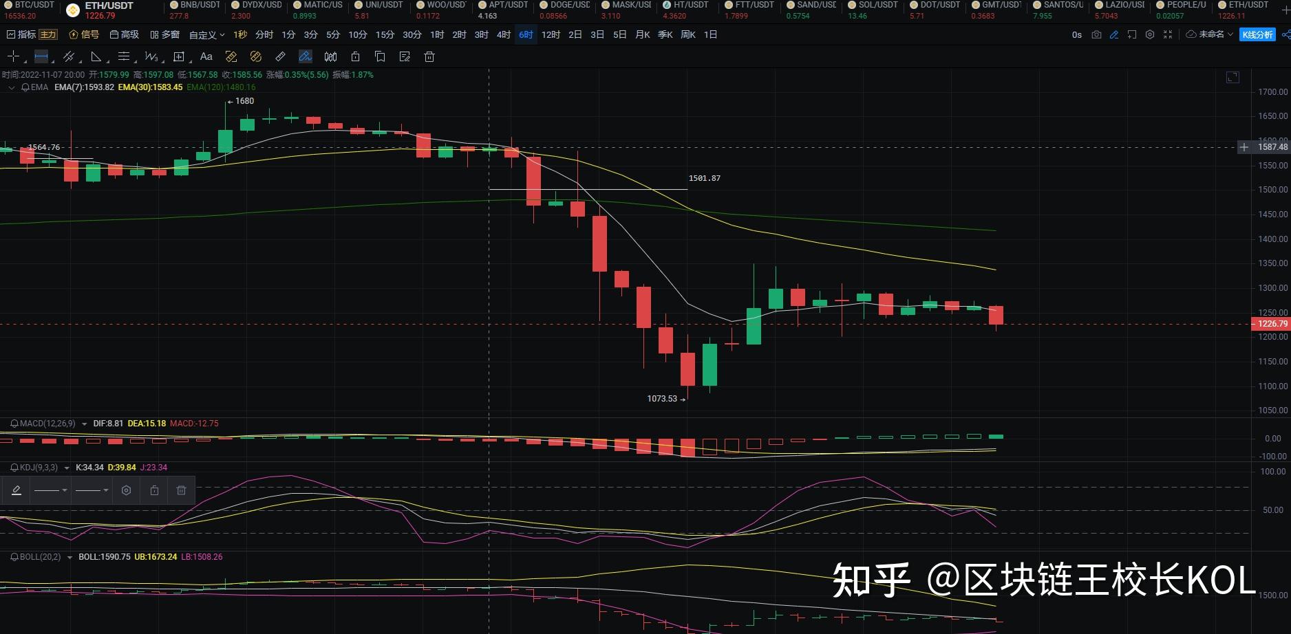 以太坊挖多久才有钱_以太坊挖矿多久可以挖到一个