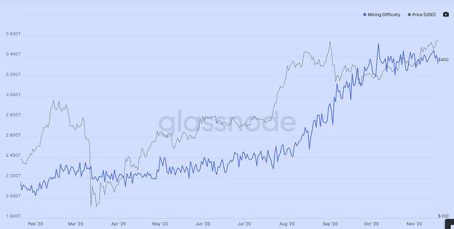以太坊中国将关停挖矿_以太坊中国将关停挖矿了吗