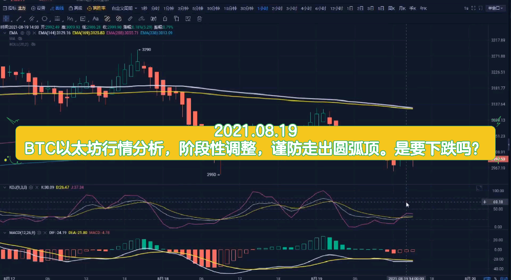以太坊为什么被关_以太坊为什么会拥堵