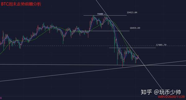 谈谈莱特币和以太坊_莱特币和以太坊哪个潜力好