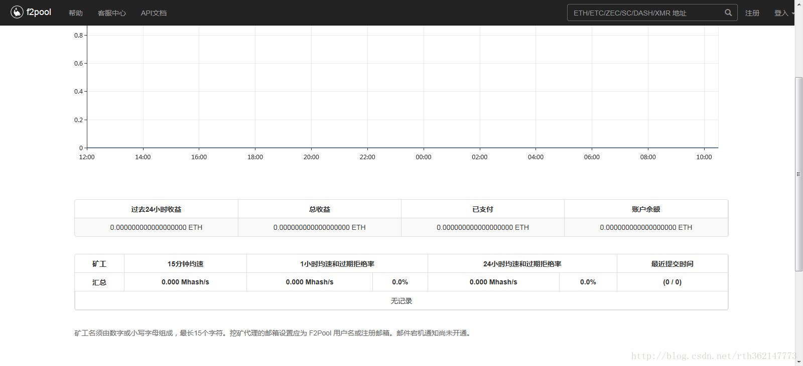 以太坊挖矿微信交流群_2025以太坊挖矿教程最新